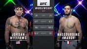 UFC on ESPN第16期副赛：威廉姆斯VS伊马沃夫