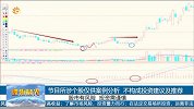 定海神针K线形态