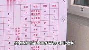 “慰问花4000元，餐住费花2.7万元”？北京红十字会回应质疑