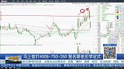 个股下跌是什么形态？