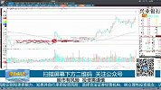 银行股的强势表现，能否追高？
