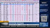 三大指数集体低开 中期向上趋势是否改变？