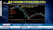 用黄金分割寻找反弹高点