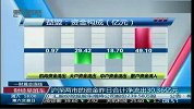 沪深两市的资金5日合计净流出30.36亿元