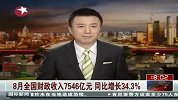 8月全国财政收入7546亿元 同比增长34.3％