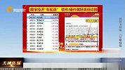 王牌策略-20230410-市场分歧出买点 逢低吸纳主线契机