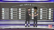 篮球-17年-体育快评第25期:选秀富尔茨当选状元 神秘中国球员被湖人选中-专题
