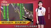 A股私募已满仓！高盛:还能再涨50%！