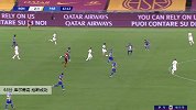 库尔蒂奇 意甲 2019/2020 罗马 VS 帕尔马 精彩集锦