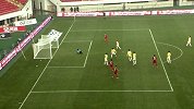 2019中甲联赛第一轮五佳球 潘昱辰暴力世界波莫雷洛四两拨千斤