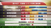 【竞彩情报站】周六027 拜仁衰落！不来梅敢在太岁头上动土