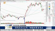 看好信创概念，耐心等待接下来的机会