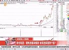 锂电池板块爆发，如何选择强势个股？