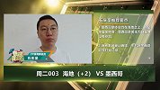 大咖连连看-让2球也取胜！墨西哥全面占优 海地金杯之旅或终结