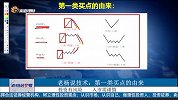 第一类买点的由来