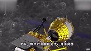 嫦娥六号完成世界首次月球背面采样和起飞