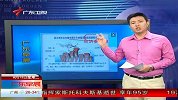 部分城市出台楼市限价令被指变相抵制限购令