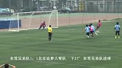 足球-15年-苏宁易购北京社区足球联赛（天坛）-第二轮-东雪兄弟队1：1北京追梦八零队-精华