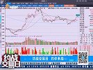 筹码出货战法