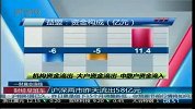 沪深两市昨天流出58亿元