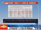 新能源汽车景气度持续高涨，投资者应跟上北上资金的步伐布局