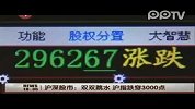 2011十大猜想