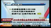 2010年中国企业并购交易额居全球第二