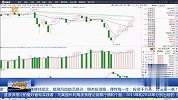 看清波浪结构 听老庄分析大盘