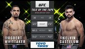 UFC on ESPN22：罗伯特-惠特克VS盖斯特鲁姆