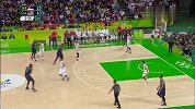 2016里约奥运会篮球新闻合集