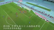 沙拉维终获申花中超首秀 传射建功客平天海
