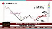 大级别视角如何分析当下