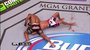 UFC-14年-UFC182自由格斗：科米尔vs亨德森-专题