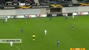 查克维塔泽 欧联 2019/2020 根特 VS 罗马 精彩集锦