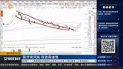 金融板块能否王者归来？