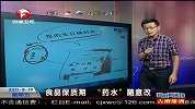 产品日期随意改 神秘“药水”揭保质期“潜规则”