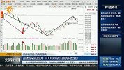 指数探底回升 3000点依旧能够收复？