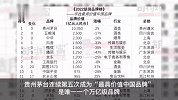 小米2022年品牌价值缩水54%