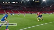 马库斯·彼得森 欧联 2020/2021 莫尔德 VS 格拉纳达 精彩集锦