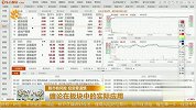 缠论在板块中的实际应用