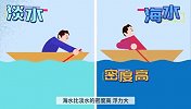 《这也艇重要》第五集：如何用正确的姿势观看赛艇皮划艇比赛
