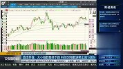 大小指数集体下跌 科创50指数逆势上涨1.66%