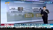 环球第一财经 20120531 杨琨案牵出神秘商人