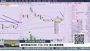 指数依然存在下行空间，短时间窄幅震荡调整
