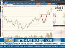 目前市场出现高低位切换，虚拟现实板块有低吸机会