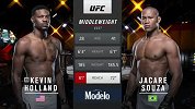 UFC第256期主赛：凯文-霍兰德VS罗纳尔多-索萨
