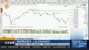 指数横盘震荡，上涨还能持续吗？