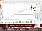 科技股波动加剧，后续方向如何选择？