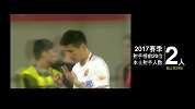 中超-射手的进阶！5年中超武磊进球稳步上升 射手榜前20本土仅2人-专题
