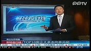 TOP10房企大多走向多元化